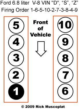 6.8L firing Order.jpg