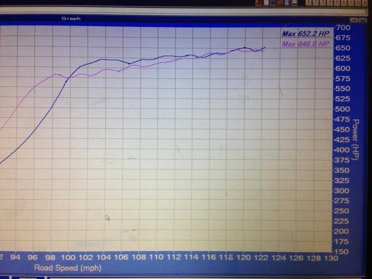 652hp Race Gas Dyno .jpg