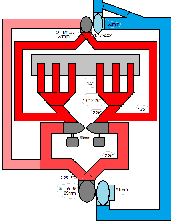 compound dual wastegate w measurements.png