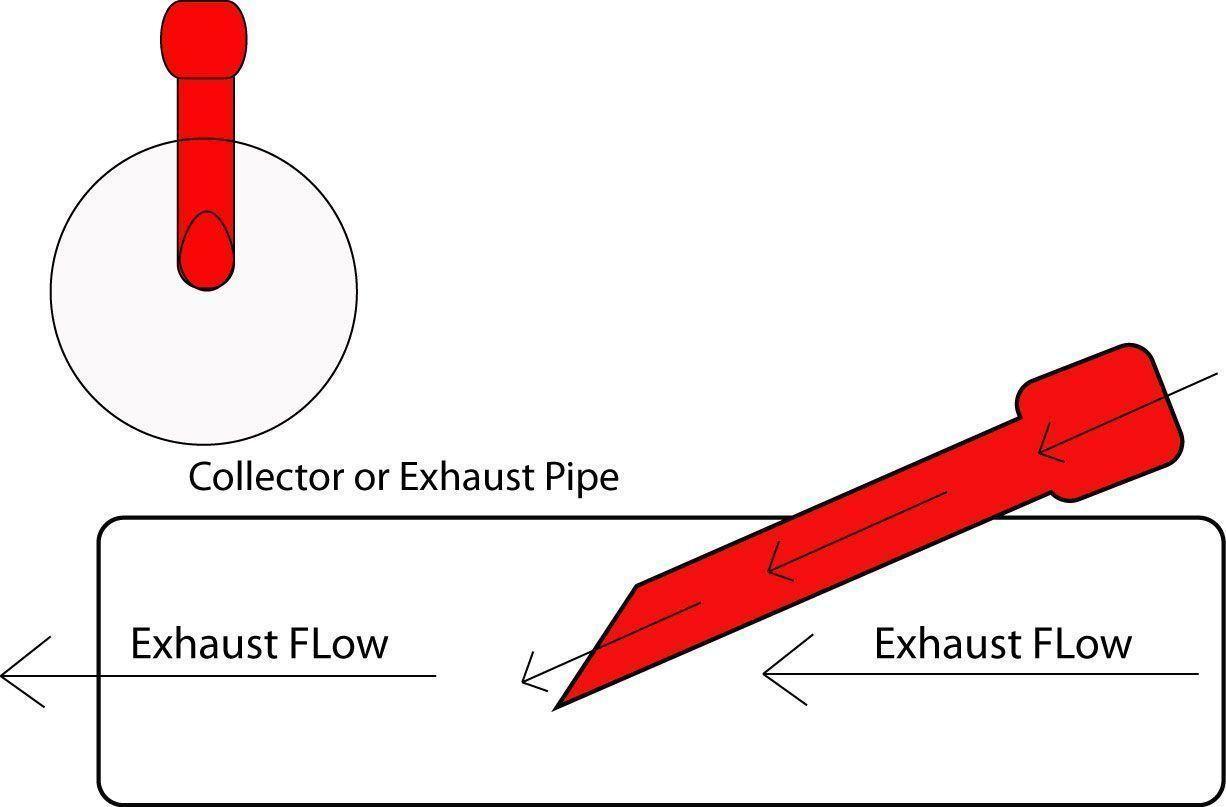 Evacuator.jpe