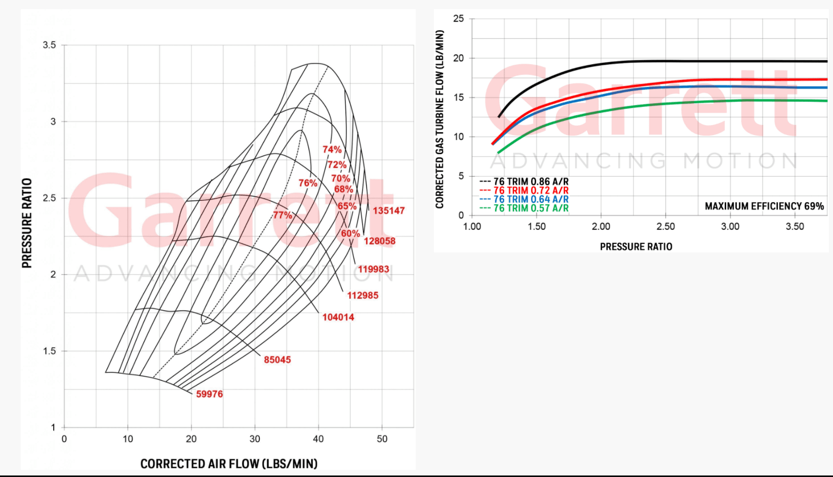 flow maps.PNG