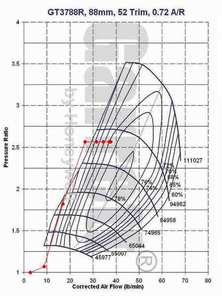 graph.php.jpg