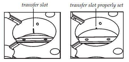 Holley_transferslot.jpg