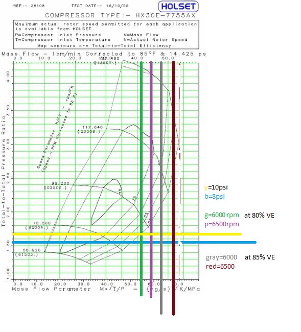 holset hx35 map w 4.5 m117 data.png