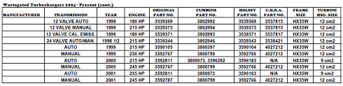 Holset Part Listing 2.png