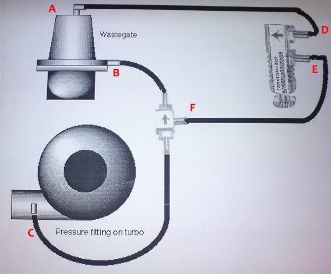 Blow Off Valve Vacuum Diagram Wiring Diagram
