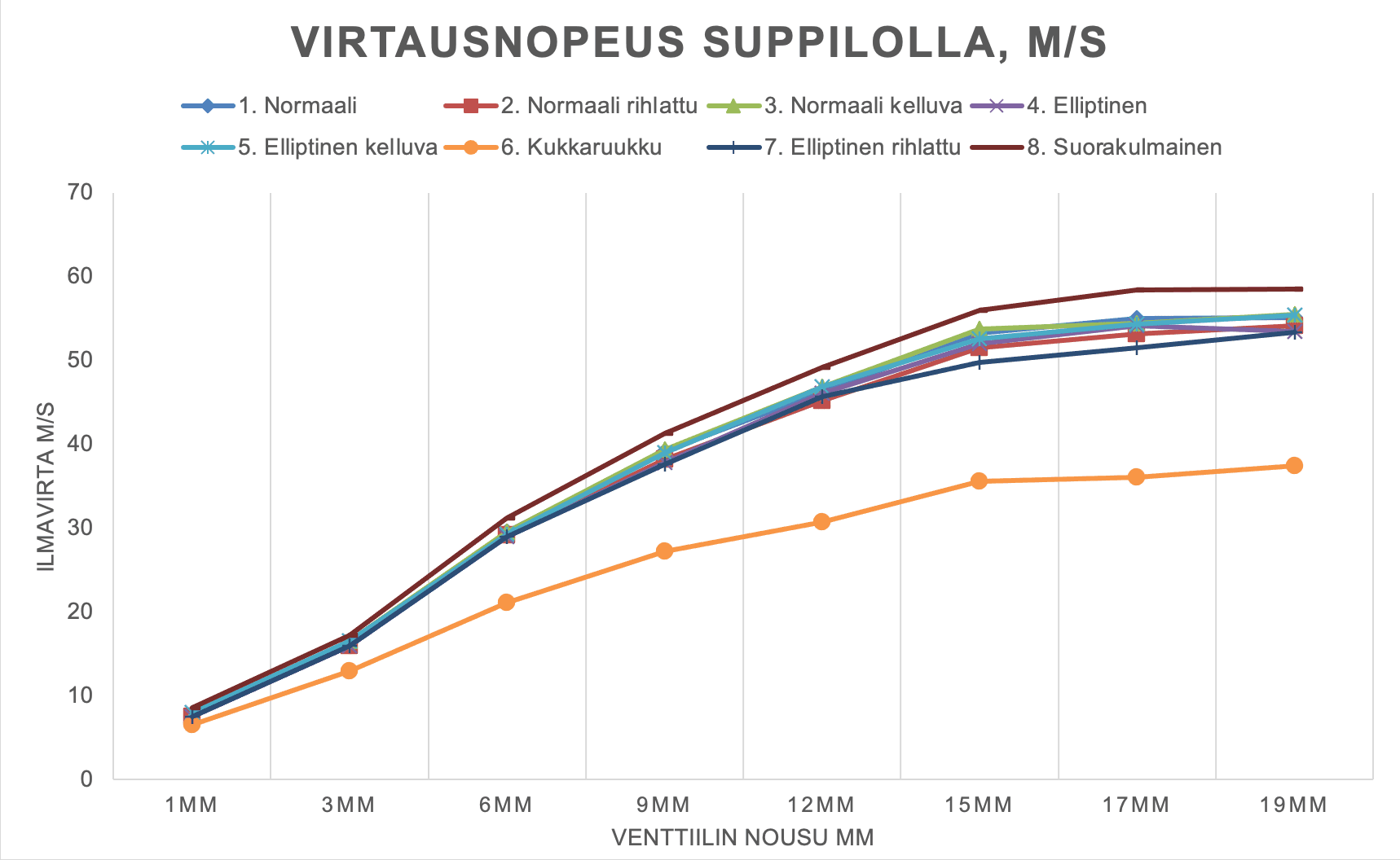 Näyttökuva 2022-3-24 kello 14.55.43.png