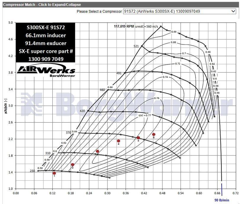 S366 Compressor Map.JPG