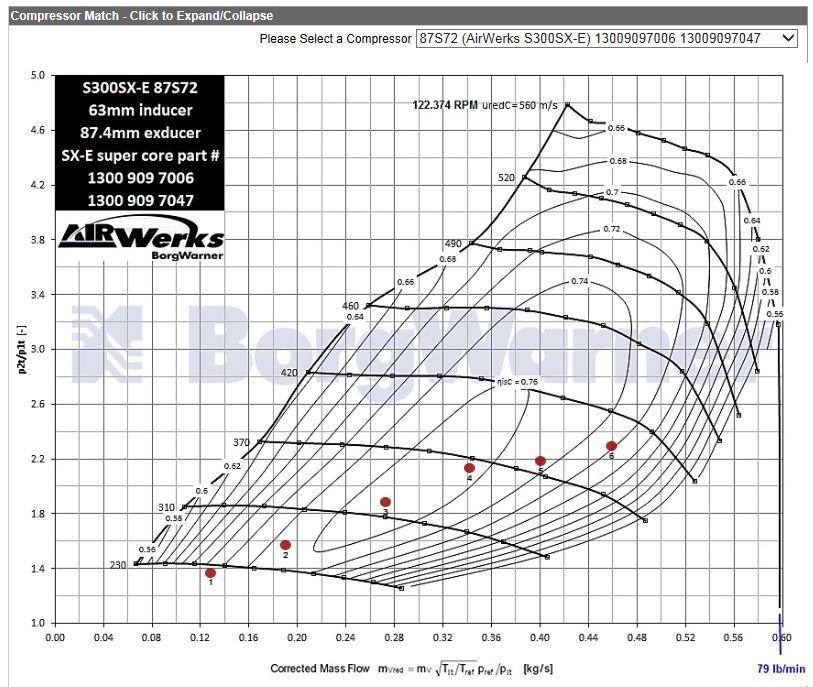 Standard Hi Optimal to 18psi 363 88AR 76mmTurbine.JPG