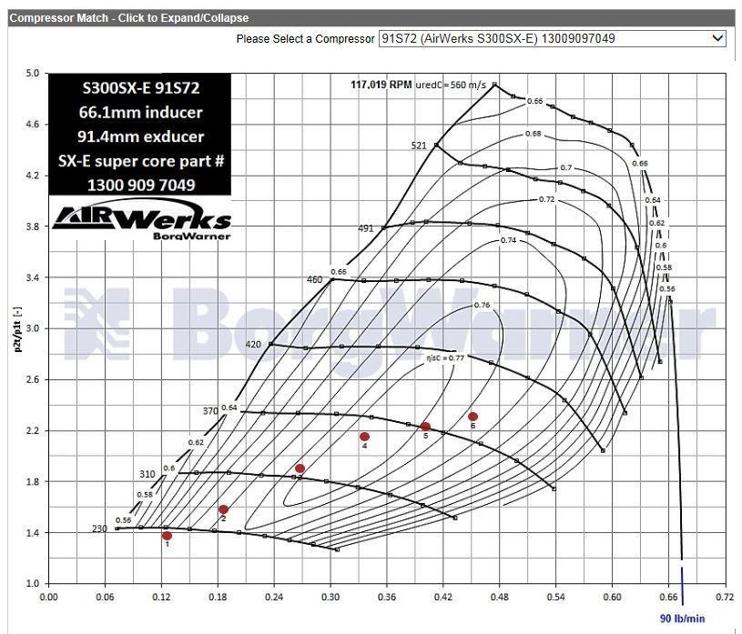 Standard Hi Optimal to 18psi 366 88AR 80mmTurbine.JPG