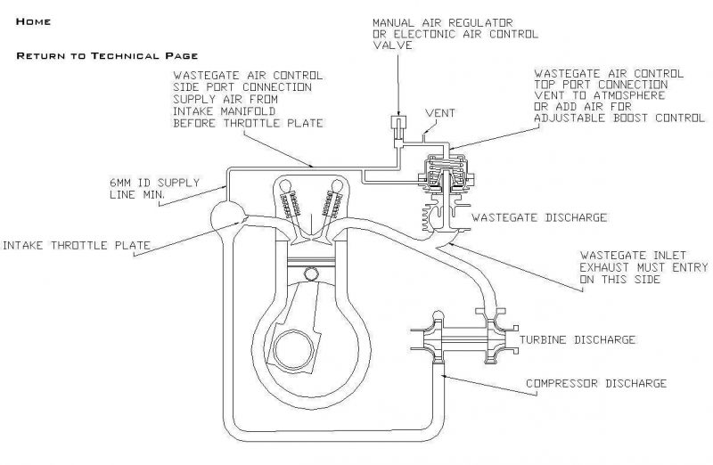 tial_instructions-800x522_1.jpg