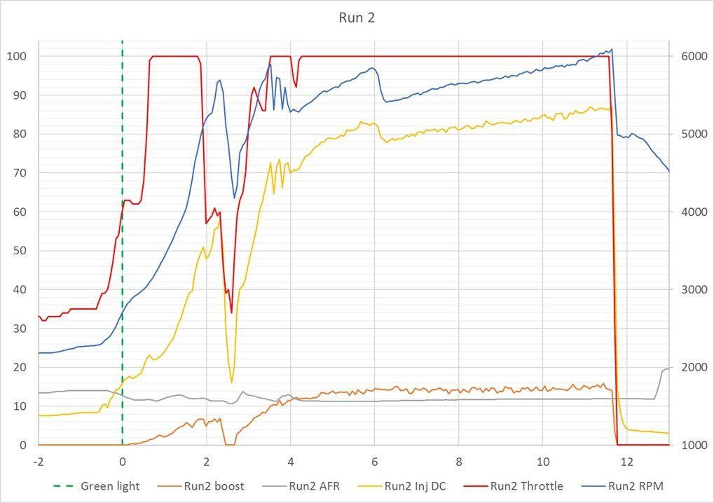 Track result.jpg