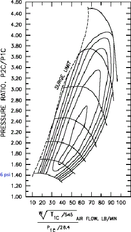 Turbo compressor map.gif